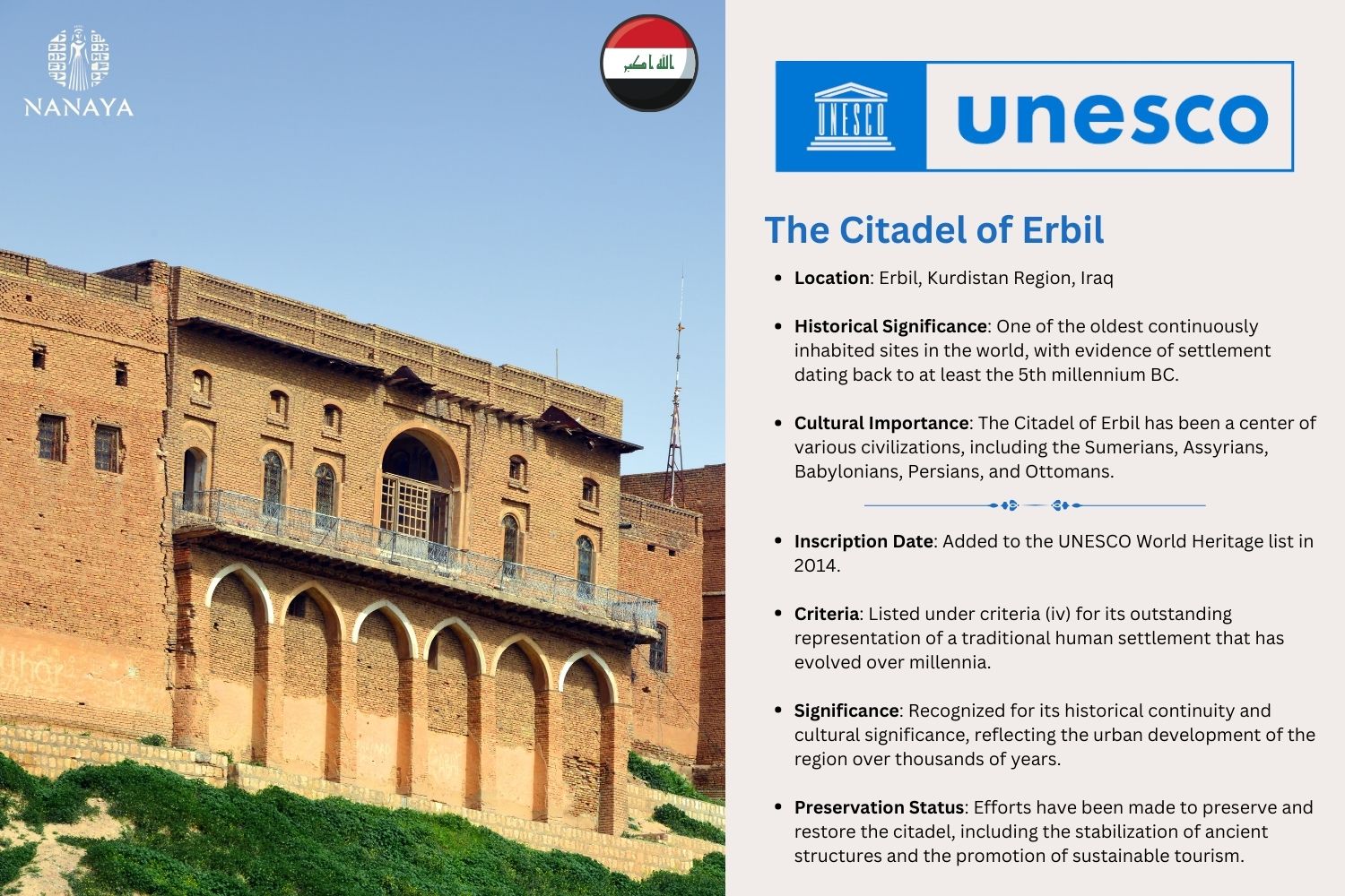 The Citadel of Erbil